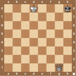 King and Queen Endgame - The Chess Website